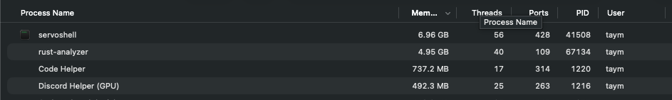 Memory usage before the Servo canvas memory leak fix